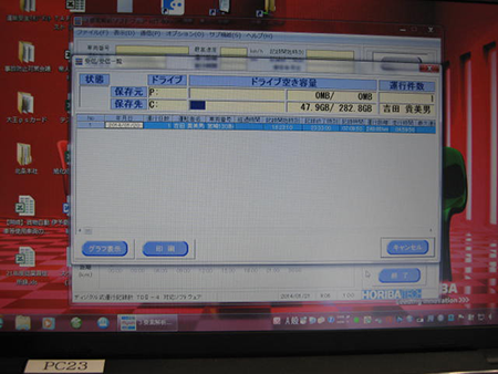 デジタルタコグラフ