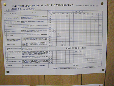 年間計画実施表