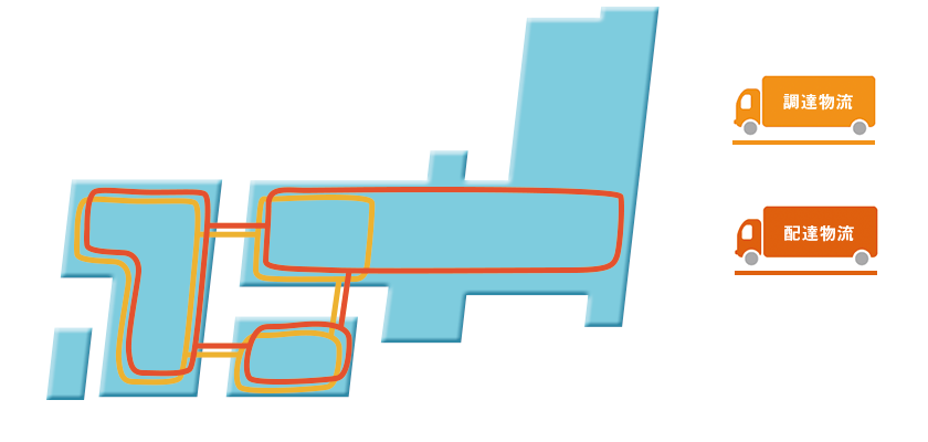 大窪商店の集荷・配送経路