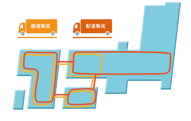 大窪商店の集荷・配送経路